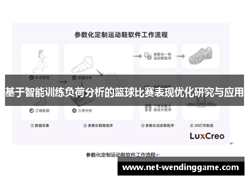基于智能训练负荷分析的篮球比赛表现优化研究与应用