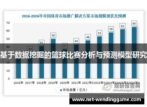 基于数据挖掘的篮球比赛分析与预测模型研究