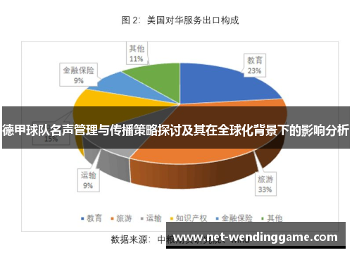 德甲球队名声管理与传播策略探讨及其在全球化背景下的影响分析