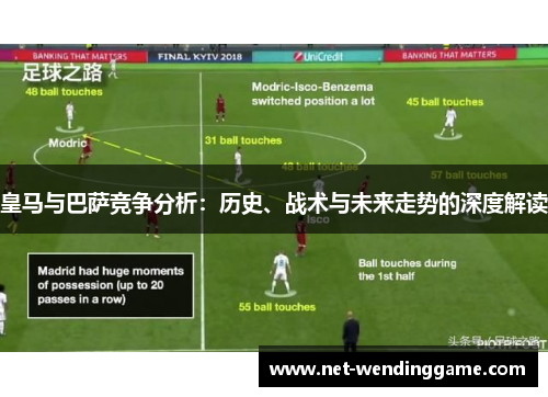 皇马与巴萨竞争分析：历史、战术与未来走势的深度解读