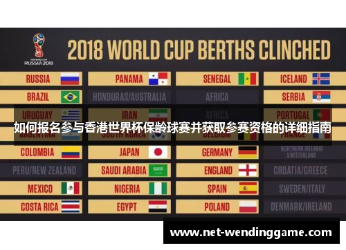 如何报名参与香港世界杯保龄球赛并获取参赛资格的详细指南