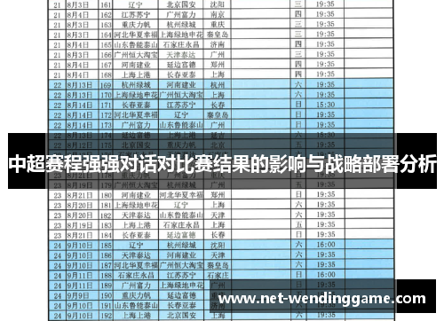中超赛程强强对话对比赛结果的影响与战略部署分析
