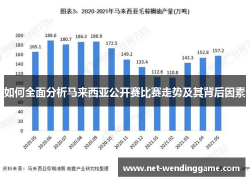 如何全面分析马来西亚公开赛比赛走势及其背后因素