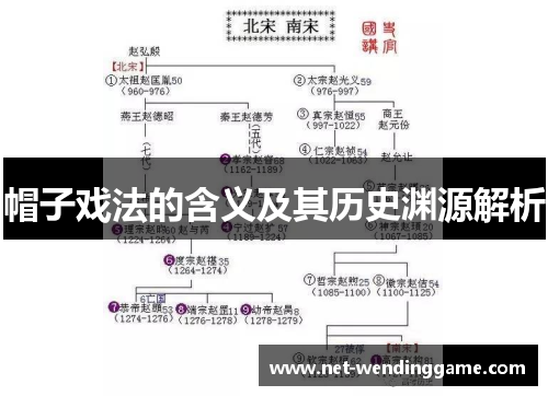 帽子戏法的含义及其历史渊源解析