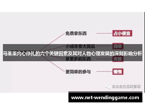 马莱莱内心挣扎的六个关键因素及其对人物心理发展的深刻影响分析
