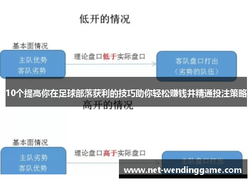 10个提高你在足球部落获利的技巧助你轻松赚钱并精通投注策略